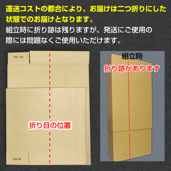 【個別送料880円】梱包用 ダンボール　E/B　各4枚セット