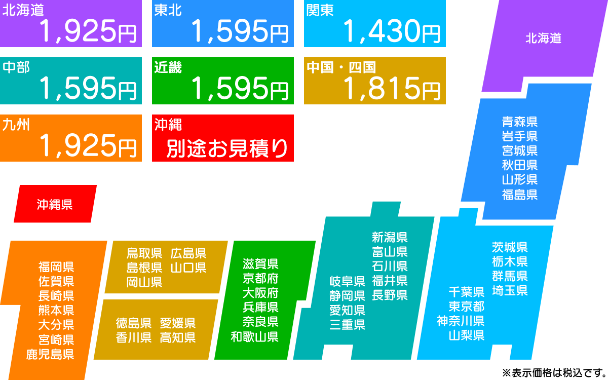 制作物送料一覧